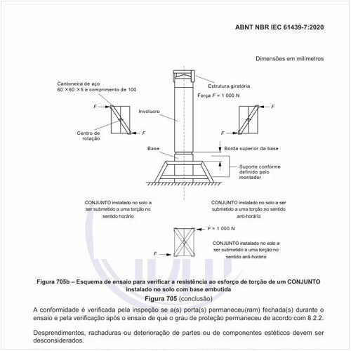 Como fazer a verificação da resistência a impactos mecânicos causados por objetos pontiagudos