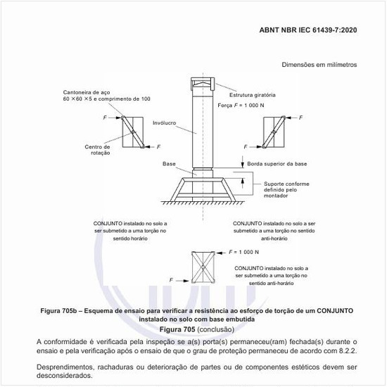 Como fazer a verificação da resistência a impactos mecânicos causados por objetos pontiagudos