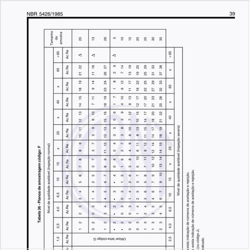 Exemplos de planos para amostragem código F?