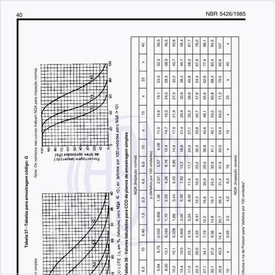 Exemplos de tabelas para amostragem código G?