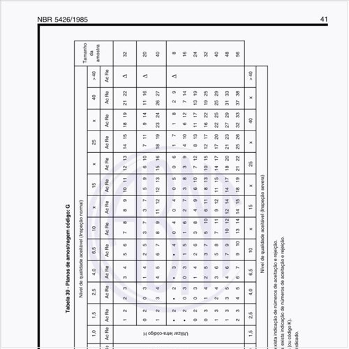 Exemplos de planos de amostragem código G?