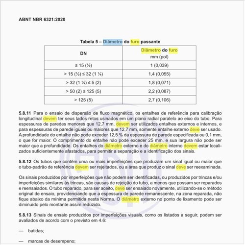 Qual deve ser o diâmetro do furo passante?