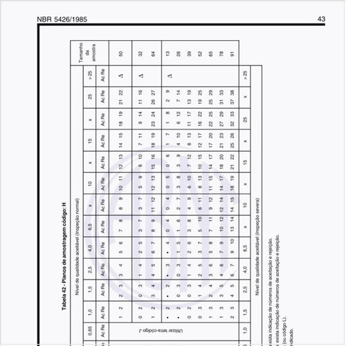 Exemplos de planos de amostragem código H?