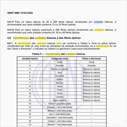Como deve ser feita a identificação das unidades básicas?
