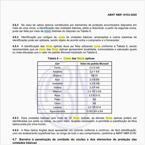 Quais devem ser as cores das fibras ópticas?