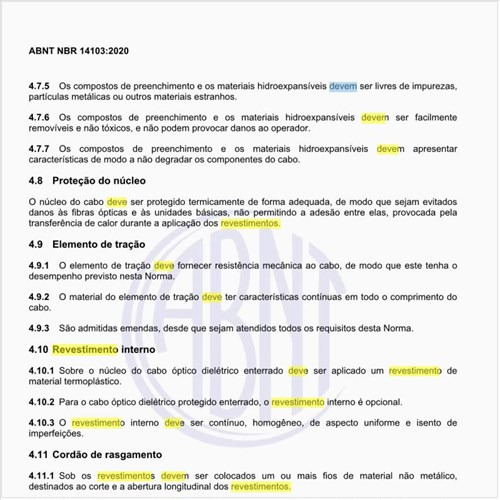 Como deve ser fabricado o revestimento adicional de poliamida?