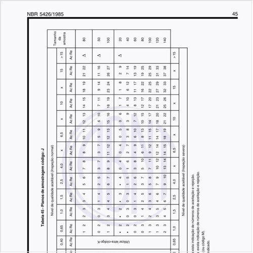 Exemplos de planos de amostragem código J?