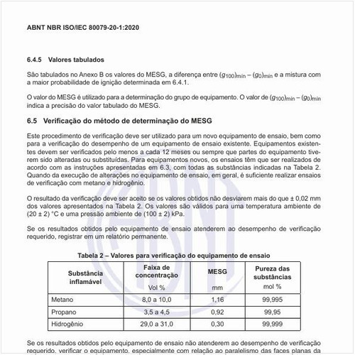 Como deve ser feita a verificação do método de determinação do MESG?