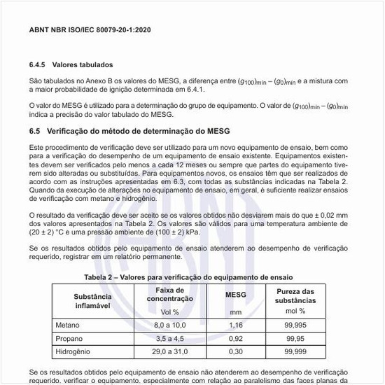 Como deve ser feita a verificação do método de determinação do MESG?