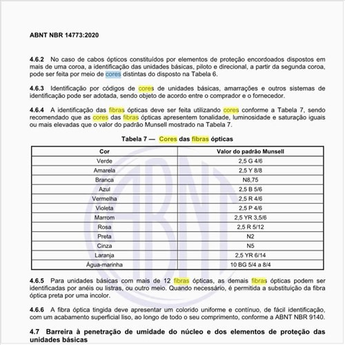 Quais são as cores das fibras ópticas?