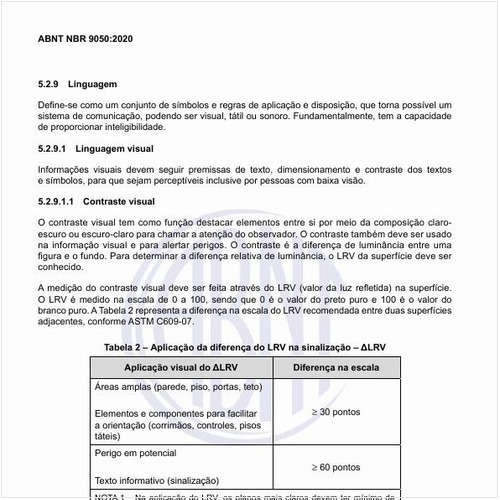 Como deve ser feita a crominância ou a aplicação de cores nos sinais?