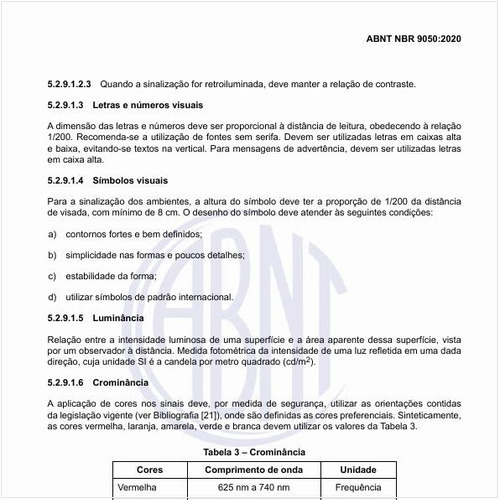 Como devem ser executados os símbolos táteis?