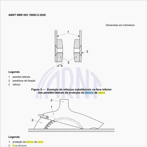Quais os requisitos adicionais para proteções da lâmina de serra montada na faca divisora?