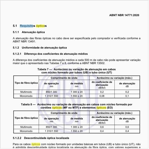 Quais devem ser os requisitos ópticos desses cabos?