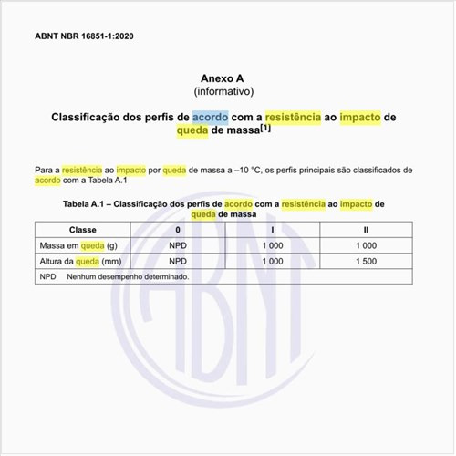 Qual é a classificação dos perfis de acordo com a resistência ao impacto de queda de massa?