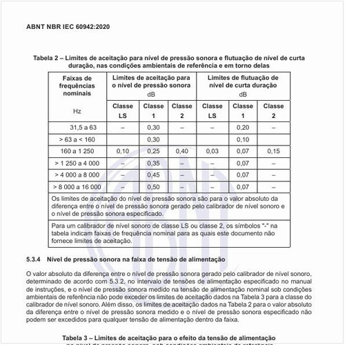 Quais são os limites de aceitação para nível de pressão sonora e flutuação de nível de curta duração, nas condições ambientais de referência e em torno delas?