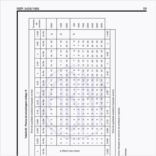 Exemplos de planos de amostragem código R?