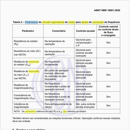 Quais são os parâmetros do circuito equivalente do motor para ajuste do conversor de frequência?