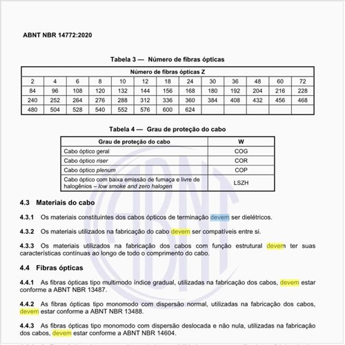 Como deve ser o núcleo constituído por unidades básicas de elementos ópticos?