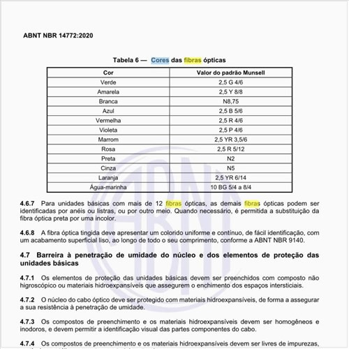 Quais são as cores das fibras ópticas?