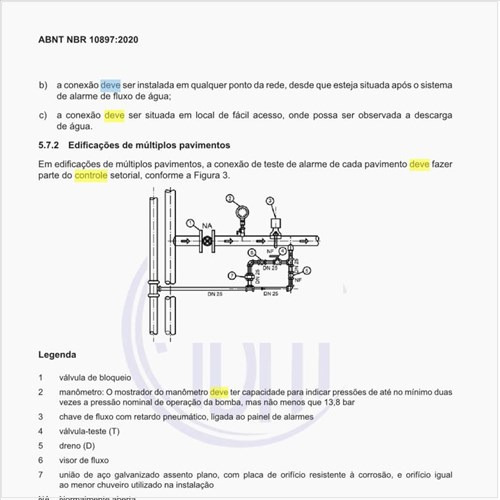 Como deve ser executado o controle setorial?