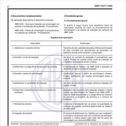 Quais os procedimentos típicos para os planos de amostragem de inspeção por atributos?