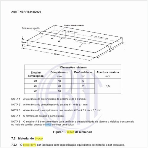 Como deve ser o bloco de referência?