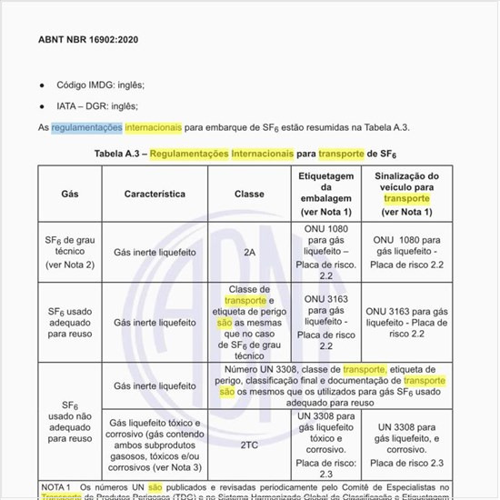 Quais são as regulamentações internacionais para transporte de SF6?