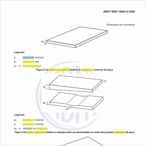 Quais são as sobremedidas na espessura das madeiras serradas?