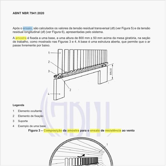 Qual deve ser a composição da amostra para o ensaio de resistência ao vento?