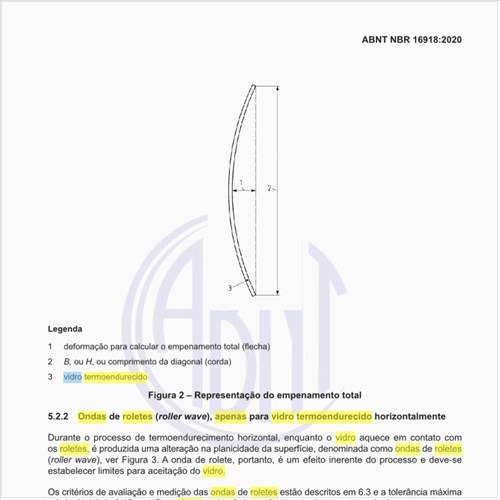 O que são as ondas de roletes (roller wave), apenas para vidro termoendurecido horizontalmente?