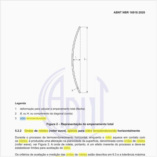 O que são as ondas de roletes (roller wave), apenas para vidro termoendurecido horizontalmente?
