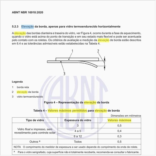 Quais são os valores máximos permitidos para elevação de borda?