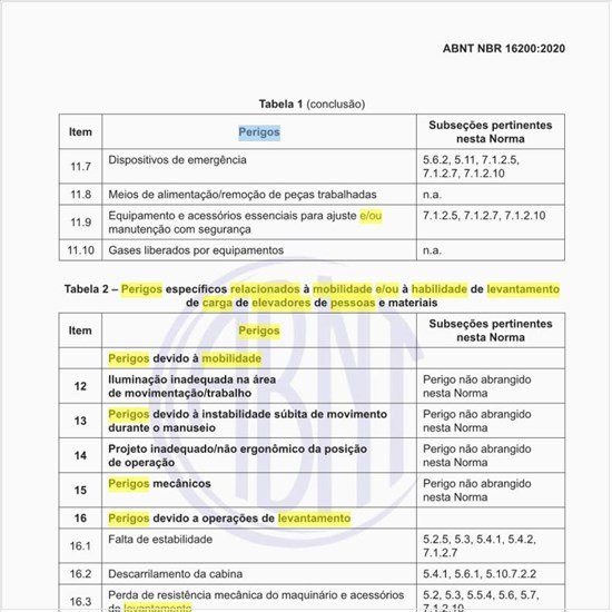 Quais os perigos específicos relacionados à mobilidade e/ou à habilidade de levantamento de carga de elevadores de pessoas e materiais?