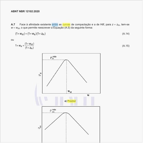 Qual é a afinidade entre a curva de Proctor e a curva de Hilf?