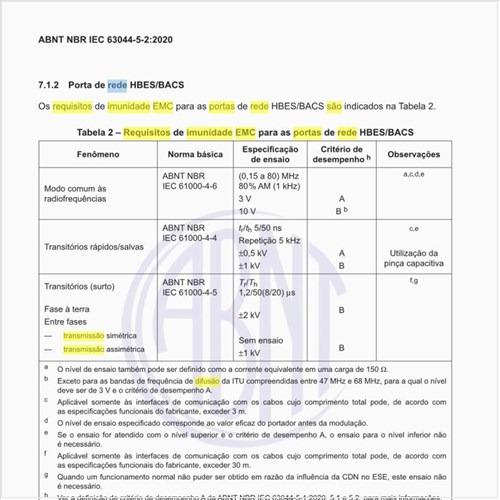 Quais são os requisitos de imunidade EMC para as portas de rede HBES/BACS?