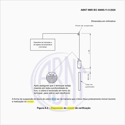 Qual deve ser a disposição do ensaio de verificação?