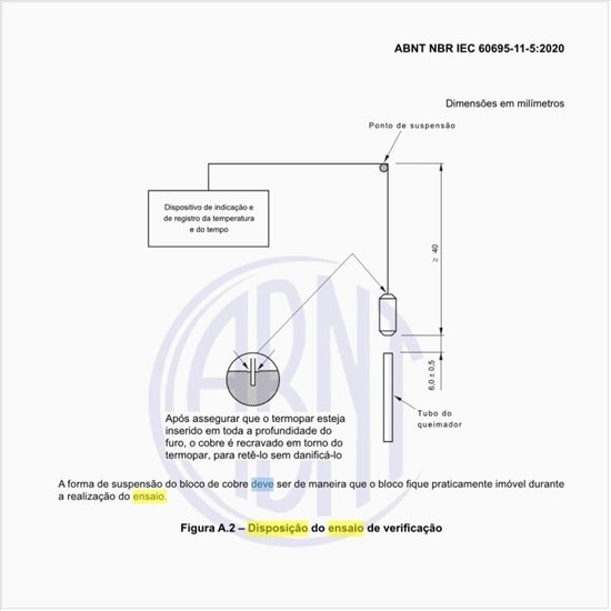 Qual deve ser a disposição do ensaio de verificação?