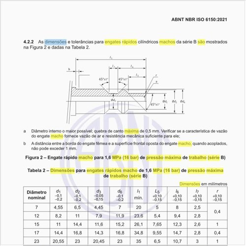 Quais são as dimensões para engates rápidos macho de 1,6 MPa (16 bar) de pressão máxima de trabalho (série B)?