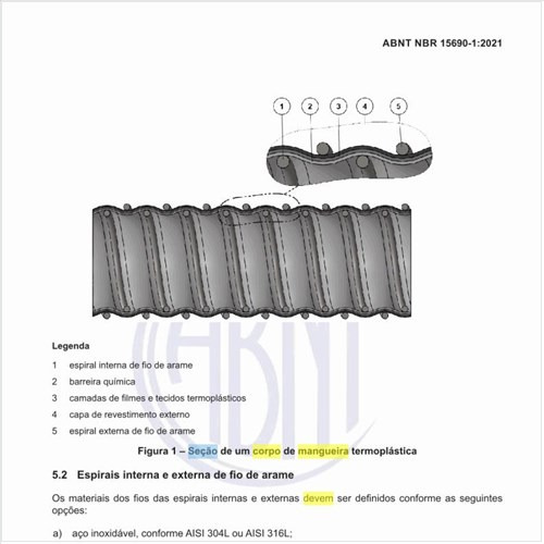 Como deve ser a seção de um corpo de mangueira termoplástica?