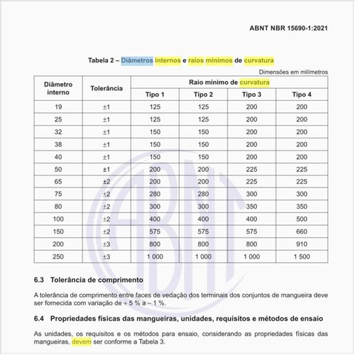 Quais devem ser os diâmetros internos e os raios mínimos de curvatura das mangueiras?