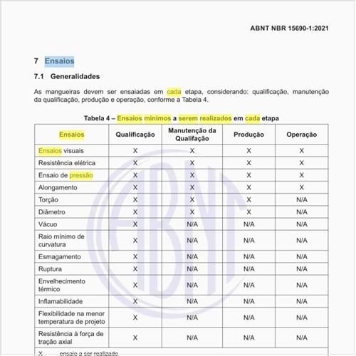 Quais são os ensaios mínimos a serem realizados em cada etapa?