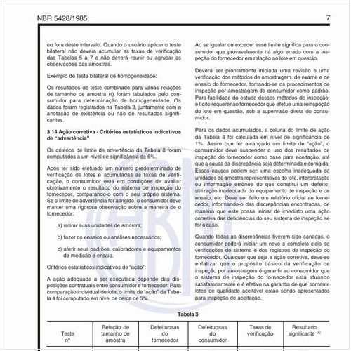 O que são critérios de limite de advertência?