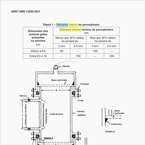 Qual deve ser o diâmetro interno do permeâmetro?