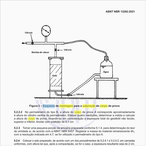 Qual deve ser o esquema de montagem para a saturação do corpo de prova?