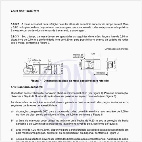 Quais são os requisitos dimensionais para o lavatório?