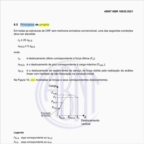 Quais são os princípios de projeto do CRF?