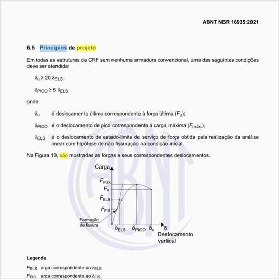 Quais são os princípios de projeto do CRF?