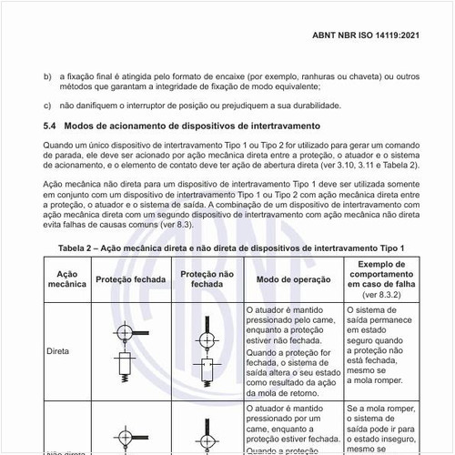 Quais são os modos de acionamento de dispositivos de intertravamento?