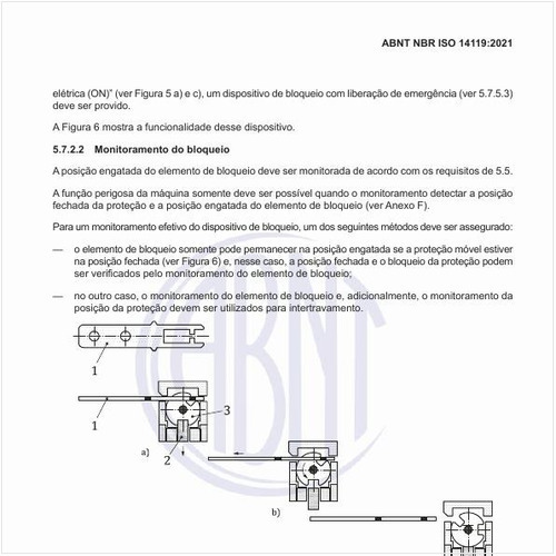 Como deve ser executado o monitoramento do bloqueio?